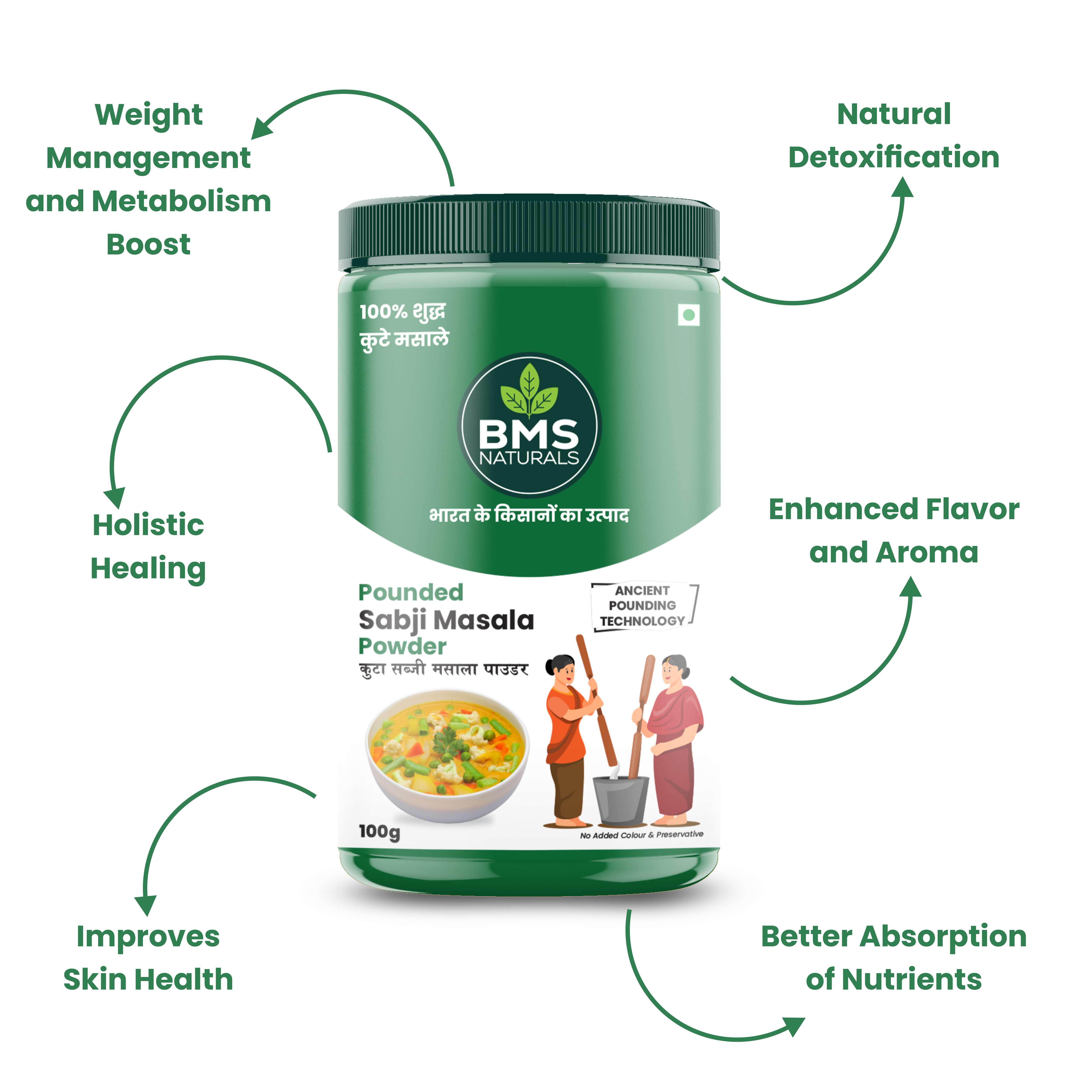 Pounded Sabji Masala Powder